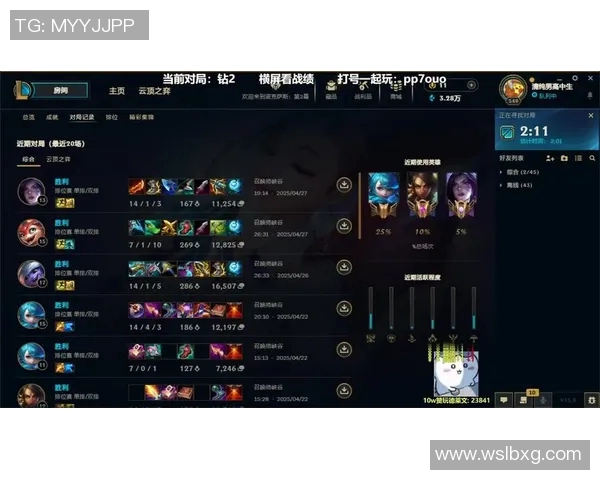 深入分析EDG在英雄联盟赛事中的运营策略及其成败得失实时新闻