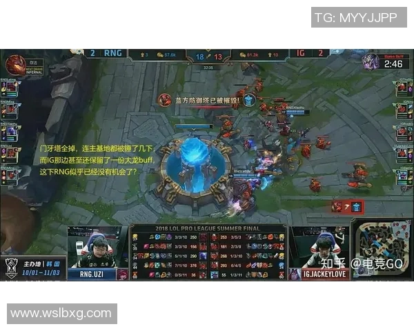 电竞新闻赛后复盘RNG与IG对决的力量对比与战术分析